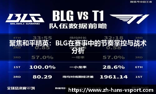 聚焦和平精英：BLG在赛事中的节奏掌控与战术分析
