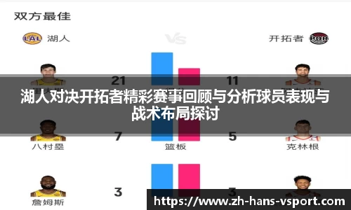 湖人对决开拓者精彩赛事回顾与分析球员表现与战术布局探讨